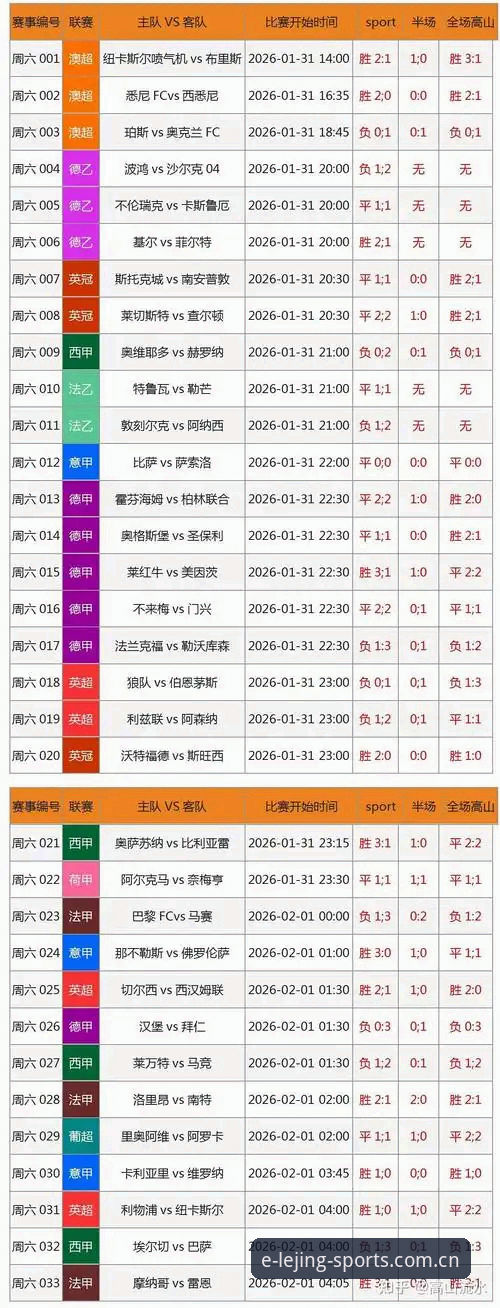 乐竞体育平台安卓端改版最新消息：赛事数据加载提速37%，行内都这么叫安卓端app真香了